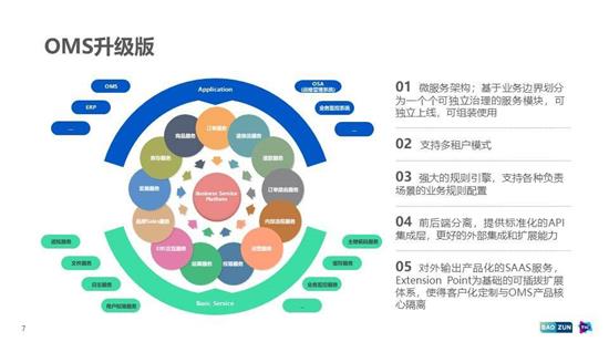 從單點(diǎn)到共生 八年上市、三年微服務(wù)、兩年中臺(tái)，一家公司12年技術(shù)架構(gòu)轉(zhuǎn)型實(shí)錄